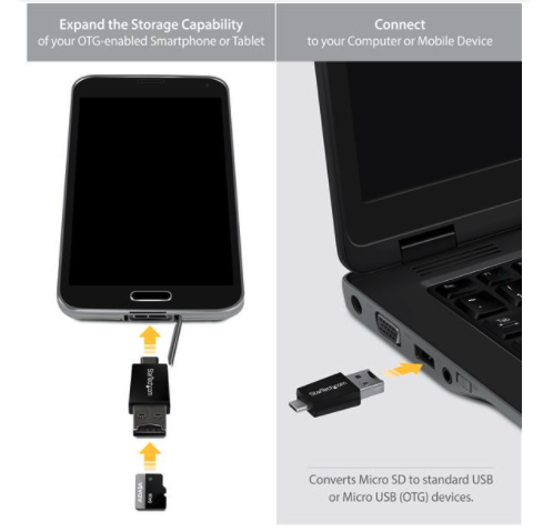 Lector de Tarjeta MicroSD a MicroUSB Startech